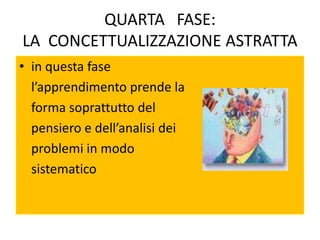 QUARTA FASE:
LA CONCETTUALIZZAZIONE ASTRATTA
• in questa fase
l’apprendimento prende la
forma soprattutto del
pensiero e dell’analisi dei
problemi in modo
sistematico
 