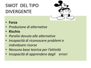 SWOT DEL TIPO
DIVERGENTE
• Forza
• Produzione di alternative
• Rischio
• Paralisi dovuta alle alternative
• Incapacità di riconoscere problemi e
individuare risorse
• Nessuna base teorica per l’attività
• Incapacità di apprendere dagli errori
 