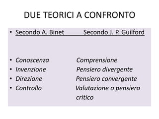 DUE TEORICI A CONFRONTO
• Secondo A. Binet Secondo J. P. Guilford
• Conoscenza Comprensione
• Invenzione Pensiero divergente
• Direzione Pensiero convergente
• Controllo Valutazione o pensiero
critico
 