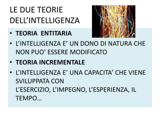 LE DUE TEORIE
DELL’INTELLIGENZA
• TEORIA ENTITARIA
• L’INTELLIGENZA E’ UN DONO DI NATURA CHE
NON PUO’ ESSERE MODIFICATO
• TEORIA INCREMENTALE
• L’INTELLIGENZA E’ UNA CAPACITA’ CHE VIENE
SVILUPPATA CON
L’ESERCIZIO, L’IMPEGNO, L’ESPERIENZA, IL
TEMPO…
 