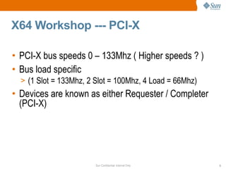 X64 Workshop --- PCI-X PCI-X bus speeds 0 – 133Mhz ( Higher speeds ? ) Bus load specific  (1 Slot = 133Mhz, 2 Slot = 100Mhz, 4 Load = 66Mhz) Devices are known as either Requester / Completer (PCI-X) 