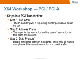 X64 Workshop --- PCI / PCI-X Steps in a PCI Transaction: Step 1: Bus Grant The PCI arbiter gives a requesting initiator permission  to use the bus Step 2: Address Phase The target for the transaction and the type of  transaction to take place are identified. Step 3: Data Phase(s) Data is transferred between the agents.  There may be multiple data phases if the current transaction is a burst transfer. 