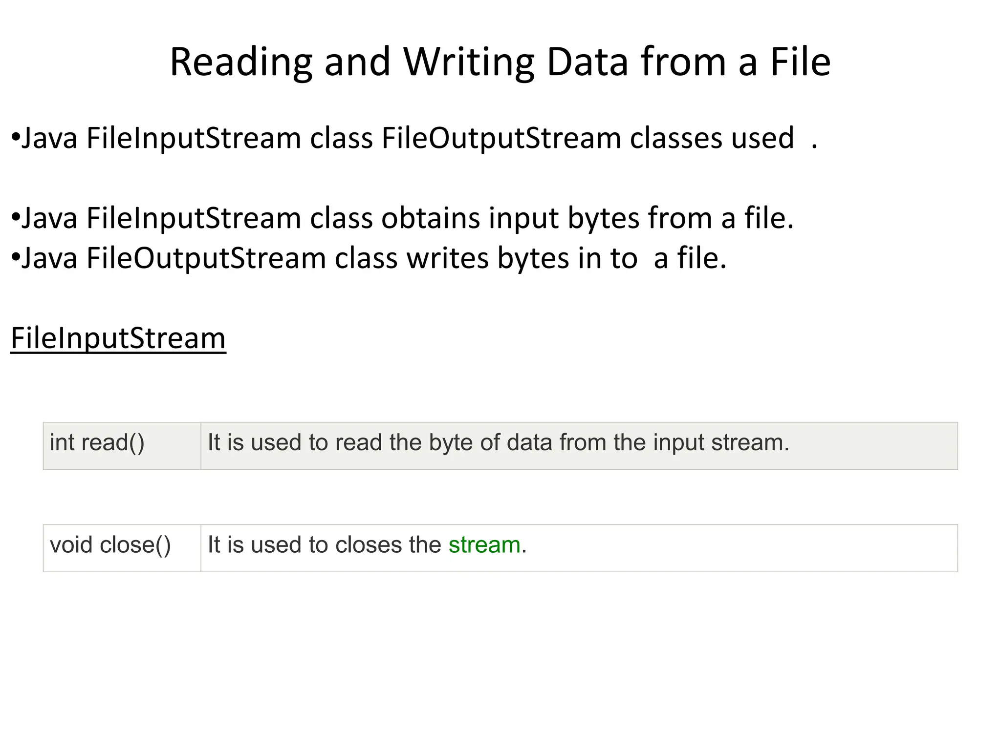 Reading and Writing Data from a File
•Java FileInputStream class FileOutputStream classes used .
•Java FileInputStream class obtains input bytes from a file.
•Java FileOutputStream class writes bytes in to a file.
FileInputStream
int read() It is used to read the byte of data from the input stream.
void close() It is used to closes the stream.
 