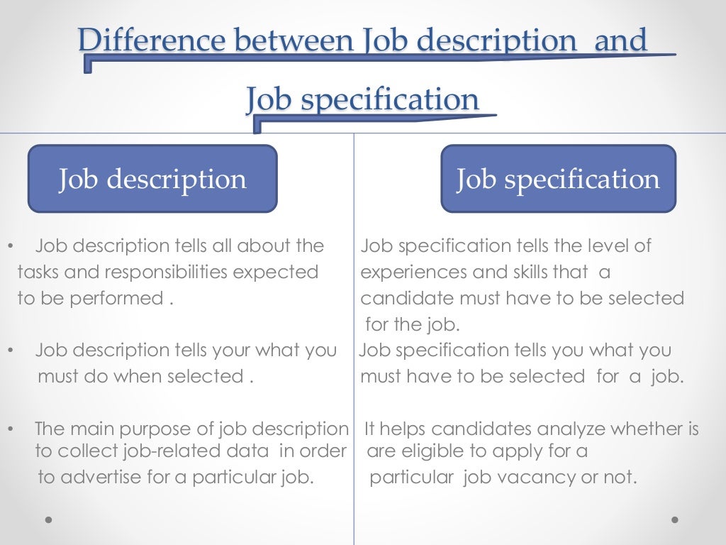 Job description and Job specification
