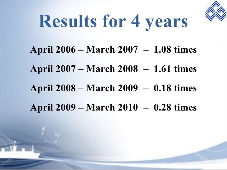 Forex management in banks