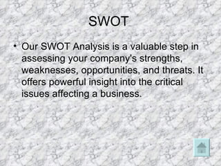 SWOT  Our SWOT Analysis is a valuable step in assessing your company's strengths, weaknesses, opportunities, and threats. It offers powerful insight into the critical issues affecting a business.  