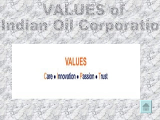 VALUES of  Indian Oil Corporation  
