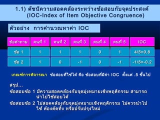 1.1) ดัชนีควำมสอดคล้องระหว่ำงข้อสอบกับจุดประสงค์ 
(IOC-Index of Item Objective Congruence) 
ตัวอย่ำง กำรคำำนวณหำค่ำ IOC 
ขข้อ้อคคำำำำถถำำม คนททีี่่ 11 คนททีี่่ 22 คนททีี่่ 33 คนททีี่่ 44 คนททีี่่ 55 IIOOCC 
ขข้อ้อ 11 11 11 11 00 11 44//55==00..88 
ขข้อ้อ 22 11 00 --11 00 --11 --11//55==--00..22 
เกณฑ์กำรพิจำรณำ ข้อสอบที่ใช้ได้ คือ ข้อสอบที่มีค่ำ IOC ตั้งแต่ .5 ขึ้นไป 
สรรุุป...... 
ขข้อ้อสอบขข้้อ 11 มมีคีคววำำมสอดคลล้อ้องกกับับจจุุดมมุ่งุ่งหมมำำยเเชชิิงพฤตติกิกรรม สสำำมมำำรถ 
นนำำำำไไปปใใชช้ส้สอบไไดด้้ 
ขข้อ้อสอบขข้้อ 22 ไไมม่ส่สอดคลล้อ้องกกัับจจุุดมงุ่หมมำำยเเชชิิงพฤตติกิกรรม ไไมม่ค่ควรนนำำำำไไปป 
ใใชช้้ ตต้้องตตัดัดททิ้งิ้ง หรรือือปรรัับปรรุุงใใหหมม่่ 
 