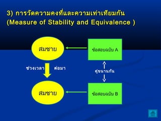 33)) กกาารววัดัดคววาามคงทแี่ลละะคววาามเเทท่่าาเเททียียมกกันัน 
((MMeeaassuurree ooff SSttaabbiilliittyy aanndd EEquuiivvaalleennccee )) 
สมชาย ข้อสอบฉบับ A 
ช่วงเวลา ต่อมา คู่ขนานกัน 
สมชาย ข้อสอบฉบับ B 
