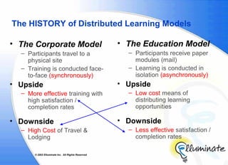 The HISTORY of Distributed Learning Models

• The Corporate Model                                • The Education Model
  – Participants travel to a                           – Participants receive paper
    physical site                                        modules (mail)
  – Training is conducted face-                        – Learning is conducted in
    to-face (synchronously)                              isolation (asynchronously)
• Upside                                             • Upside
  – More effective training with                       – Low cost means of
    high satisfaction /                                  distributing learning
    completion rates                                     opportunities

• Downside                                           • Downside
  – High Cost of Travel &                              – Less effective satisfaction /
    Lodging                                              completion rates

       © 2002 Elluminate Inc. All Rights Reserved.
 