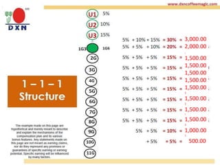 3,000.00
2,000.00
1
1,500.00
1,500.00
1,500.00
1,500.00
1,500.00
1
1,500.00
1
1,500.00
1
1,500.00
1
1,000.00
1
500.00
 