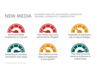 bloggers, analysts, influencers, journalists,
New MEDIA                                                INFORMAL JOURNALISTS / commentators




    Brand your Media                                       How strong / big is your     Originalilty of expression;
to stand out, so I can join                                community Mr. Blogger?       lack of original dialogue




 Networking is very easy;                                    Who follows the new           They have perceived
 connections even easier                                    types of engagement,          status by audiences to
                                                               to drive growth?                exploit further
IOC 3rd Social media conference | 08-02-2012 | Page 17
 