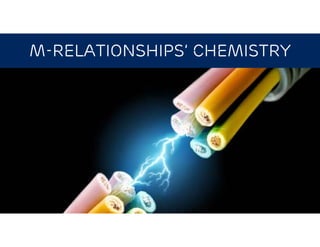 m-relationships’ CHEMISTRY
 