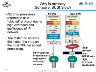 Why is ordinary  Software iSCSI Slow? iSCSI is sometimes referred to as a “bloated” protocol due to high overhead and inefficiency of IP network. The faster the network the higher the drag on the host CPU for added processing. 10/13/09 copyright 2007  I/O Continuity Group iSCSI protocol over TCP/IP with high overhead processing Fibre Channel Protocol over a High-speed dedicated network FC SAN 