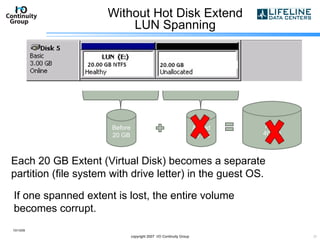 Without Hot Disk Extend LUN Spanning 10/13/09 copyright 2007  I/O Continuity Group Before 20 GB Added 20 GB Each 20 GB Extent (Virtual Disk) becomes a separate partition (file system with drive letter) in the guest OS. After 40 GB If one spanned extent is lost, the entire volume becomes corrupt. 