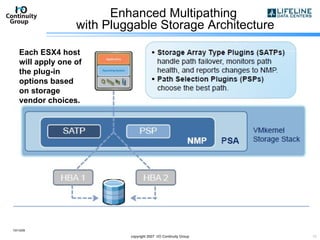 Enhanced Multipathing  with Pluggable Storage Architecture 10/13/09 copyright 2007  I/O Continuity Group Each ESX4 host will apply one of the plug-in options based on storage vendor choices. 
