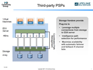 Third-party PSPs 10/13/09 copyright 2007  I/O Continuity Group 