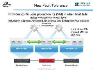 New Fault Tolerance copyright I/O Continuity Group, LLC Provides continuous protection for (VM) in when host fails.  (takes VMware HA to next level) Included in vSphere Advanced, Enterprise and Enterprise Plus editions  Limit of four FT-enabled VMs per ESX host 