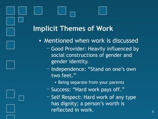 Implicit Themes of Work
 • Mentioned when work is discussed
   − Good Provider: Heavily influenced by
     social constructions of gender and
     gender identity.
   − Independence: “Stand on one’s own
     two feet.”
      • Being separate from your parents
   − Success: “Hard work pays off.”
   − Self Respect: Hard work of any type
     has dignity; a person’s worth is
     reflected in work.                     5
 
