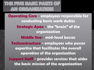THE FIVE BASIC PARTS OF
  AN ORGANIZATION
 Operating Core - employees responsible for
         conducting basic work duties
      Strategic Apex - the “brain” of the
                 organization
         Middle line- mid-level bosses
  Technostructure - employees who posses
     expertise that facilitates the overall
         operation of the organization
 Support Staff - provides services that aides
    the basic mission of the organization
 