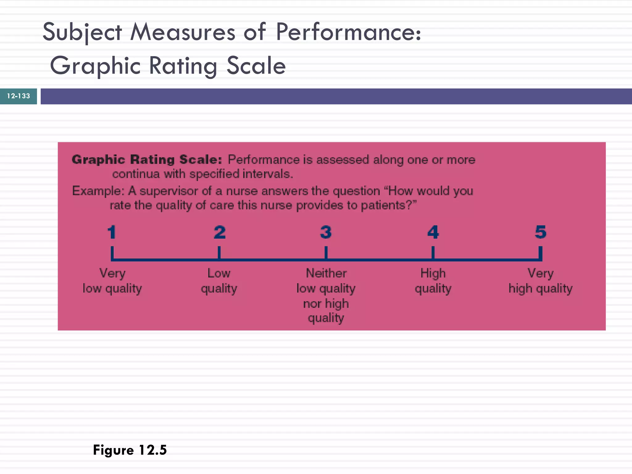 Subject Measures of Performance:
          Graphic Rating Scale
12-133




             Figure 12.5
 