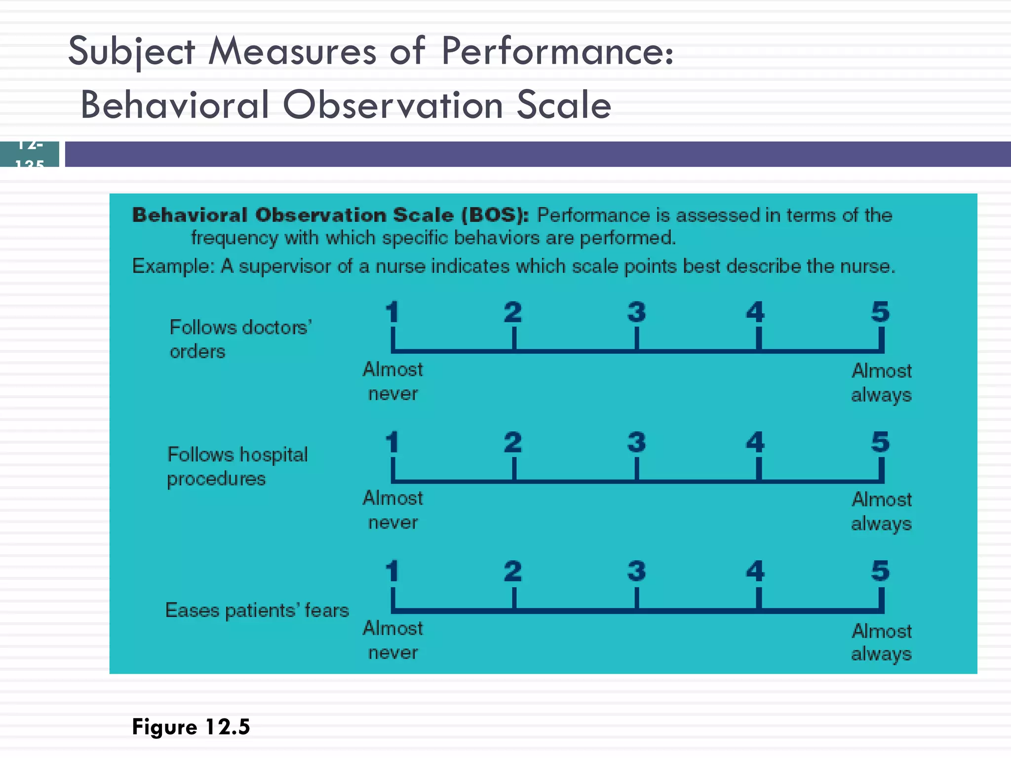 Subject Measures of Performance:
       Behavioral Observation Scale
12-
135




         Figure 12.5
 