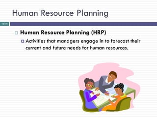 Human Resource Planning
12-142




            Human Resource Planning (HRP)
              Activities
                        that managers engage in to forecast their
               current and future needs for human resources.
 