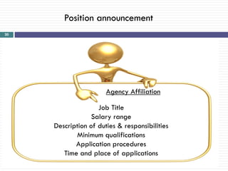 Position announcement
20




                       Agency Affiliation

                    Job Title
                  Salary range
     Description of duties & responsibilities
            Minimum qualifications
            Application procedures
        Time and place of applications
 