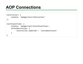 AOP Connections
controller: {
    create: 'myApp/cart/Controller'
},

cartCountView: {
    create: 'myApp/cart/CartCountVi...