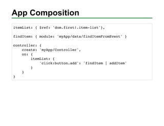 App Composition
itemList: { $ref: 'dom.first!.item-list'},

findItem: { module: 'myApp/data/findItemFromEvent' }

controll...