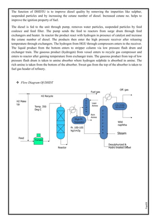 Page21
The function of DHDTU is to improve diesel quality by removing the impurities like sulphur,
suspended particles and by increasing the cetane number of diesel. Increased cetane no. helps to
improve the ignition property of fuel.
The diesel is fed to the unit through pump, removes water particles, suspended particles by feed
coalesce and feed filter. The pump sends the feed to reactors from surge drum through feed
exchangers and heater. In reactor the product react with hydrogen in presence of catalyst and increase
the cetane number of diesel. The products then enter the high pressure receiver after releasing
temperature through exchangers. The hydrogen from HGU through compressors enters to the receiver.
The liquid product from the bottom enters to stripper column via low pressure flash drum and
exchanger train. The gaseous product (hydrogen) from vessel enters to recycle gas compressor and
enters to reactor after gaining temperature from exchanger train. The gaseous product from top of low
pressure flash drum is taken to amine absorber where hydrogen sulphide is absorbed in amine. The
rich amine is taken from the bottom of the absorber. Sweet gas from the top of the absorber is taken to
fuel gas header of refinery.
❖ Flow Diagram Of DHDT
 