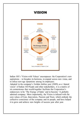 VISION
Indian Oil’s ‘Vision with Values’ encompasses the Corporation’s new
aspirations – to broaden its horizons, to expand across new vistas, and
to infuse new-age dynamism among its employees.
Adopted in the company’s Golden Jubilee year (2009), as a ‘shared
vision’ of Indian Oil People and other stakeholders, it is a matrix of
six cornerstones that would together facilitate the Corporation’s
endeavours to be ‘The Energy of India’ and to become ‘A globally
admired company. More importantly, the Vision is infused with the
core values of Care, Innovation, Passion and Trust, which embody the
collective conscience of the company and its people, and have helped
it to grow and achieve new heights of success year after year.
 