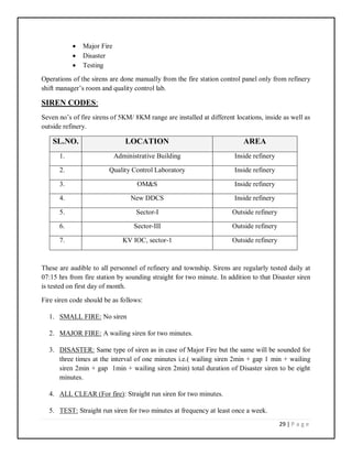 29 | P a g e
 Major Fire
 Disaster
 Testing
Operations of the sirens are done manually from the fire station control panel only from refinery
shift manager’s room and quality control lab.
SIREN CODES:
Seven no’s of fire sirens of 5KM/ 8KM range are installed at different locations, inside as well as
outside refinery.
SL.NO. LOCATION AREA
1. Administrative Building Inside refinery
2. Quality Control Laboratory Inside refinery
3. OM&S Inside refinery
4. New DDCS Inside refinery
5. Sector-I Outside refinery
6. Sector-III Outside refinery
7. KV IOC, sector-1 Outside refinery
These are audible to all personnel of refinery and township. Sirens are regularly tested daily at
07:15 hrs from fire station by sounding straight for two minute. In addition to that Disaster siren
is tested on first day of month.
Fire siren code should be as follows:
1. SMALL FIRE: No siren
2. MAJOR FIRE: A wailing siren for two minutes.
3. DISASTER: Same type of siren as in case of Major Fire but the same will be sounded for
three times at the interval of one minutes i.e.( wailing siren 2min + gap 1 min + wailing
siren 2min + gap 1min + wailing siren 2min) total duration of Disaster siren to be eight
minutes.
4. ALL CLEAR (For fire): Straight run siren for two minutes.
5. TEST: Straight run siren for two minutes at frequency at least once a week.
 