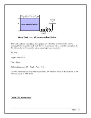 38 | P a g e
If the tank is open to atmosphere, the high-pressure side of the level transmitter will be
connected to the base of the tank while the low-pressure side will be vented to atmosphere. In
this manner, the level transmitter acts as a simple pressure transmitter.
We have:
Phigh = Patm + S⋅H
Plow = Patm
Differential pressure ΔP = Phigh – Plow = S⋅H
The level transmitter can be calibrated to output 4 mA when the tank is at 0% level and 20 mA
when the tank is at 100% level
Closed Tank Measurement
 