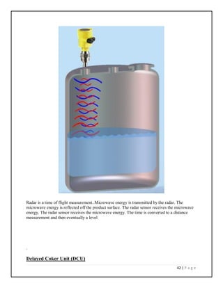 42 | P a g e
Radar is a time of flight measurement..Microwave energy is transmitted by the radar. The
microwave energy is reflected off the product surface. The radar sensor receives the microwave
energy. The radar sensor receives the microwave energy. The time is converted to a distance
measurement and then eventually a level
.
Delayed Coker Unit (DCU)
 