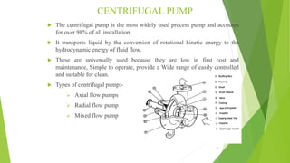 CENTRIFUGAL PUMP
 The centrifugal pump is the most widely used process pump and accounts
for over 98% of all installation.
 It transports liquid by the conversion of rotational kinetic energy to the
hydrodynamic energy of fluid flow.
 These are universally used because they are low in first cost and
maintenance, Simple to operate, provide a Wide range of easily controlled
and suitable for clean.
 Types of centrifugal pump:-
 Axial flow pumps
 Radial flow pump
 Mixed flow pump
5
 