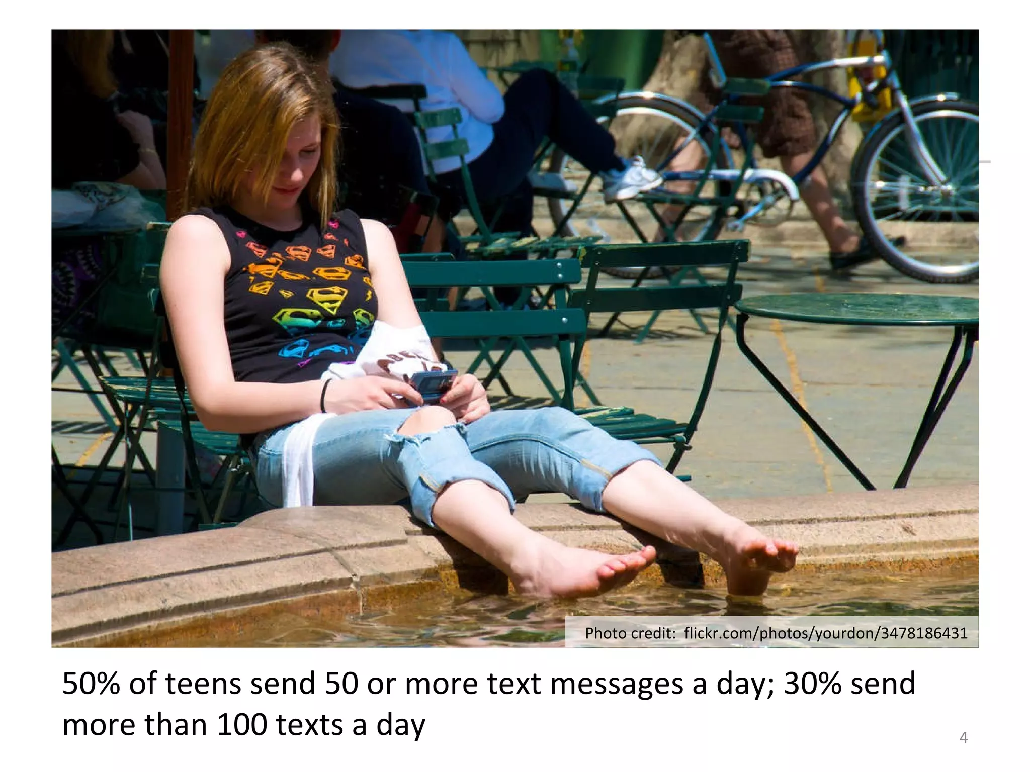 fdsa 50% of teens send 50 or more text messages a day; 30% send more than 100 texts a day Photo credit: flickr.com/photos/yourdon/3478186431