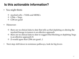 Is this actionable information?
•  You might think:
!  myeloid cells = TAMs and MDSCs
!  CD4s = Tregs
!  CD8 are good
•  H...