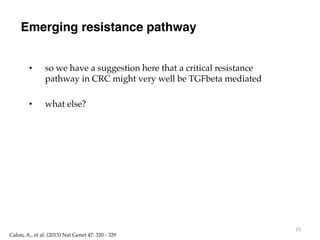 Emerging resistance pathway
•  so we have a suggestion here that a critical resistance
pathway in CRC might very well be T...
