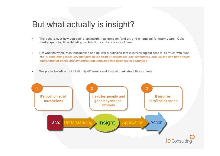 define insight