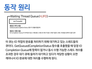 동작 원리
Waiting Thread Queue(*LIFO)
dwThreadId
레코드 추가 시점
GetQueuedCompletionStatus 함수가 호출되었을 때
레코드 삭제 시점
IO Completion Queue가 비어있지 않고 수행 중인 스레드의 개수가 동시 수행 가능한 스레드 개수를 초과하지 않은 경우
이 큐는 IO 작업의 완료를 처리하기 위해 대기하고 있는 스레드들의
큐이다. GetQueuedCompletionStatus 함수를 호출했을 때 당장 IO
Completion Queue에 항목이 없거나 동시 수행 가능한 스레드 개수를
초과한 경우 대기 큐에 들어가 대기하고 있다가 적당한 상황이 오면
깨어나서 IO 완료에 대한 처리를 수행하게 된다.
 