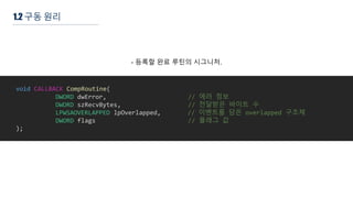 1.2 구동 원리
- 등록할 완료 루틴의 시그니처.
void CALLBACK CompRoutine(
DWORD dwError, // 에러 정보
DWORD szRecvBytes, // 전달받은 바이트 수
LPWSAOVERLAPPED lpOverlapped, // 이벤트를 담은 overlapped 구조체
DWORD flags // 플래그 값
);
 
