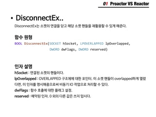 01 Proactor VS Reactor
•	DisconnectEx..
DisconnectEx는 소켓의 연결을 닫고 해당 소켓 핸들을 재활용할 수 있게 해준다.
함수 원형
BOOL DisconnectEx(SOCKET hSocket, LPOVERLAPPED lpOverlapped,
					DWORD dwFlags, DWORD reserved)
인자 설명
hSocket : 연결된 소켓의 핸들이다.
lpOverlapped : OVERLAPPED 구조체에 대한 포인터. 이 소켓 핸들이 overlapped하게 열렸
다면, 이 인자를 명시해줌으로써 비동기 IO 작업으로 처리할 수 있다.
dwFlags : 함수 호출에 대한 플래그 설정.
reserved : 예약된 인자. 0 외의 다른 값은 쓰지 맙시다.
 