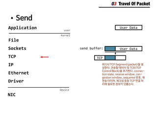 03 Travel Of Packet
•	Send
Application user
Kernel
User Data
File
Sockets
TCP
IP
Ethernet
Driver
Device
NIC
send buffer: User Data
TCP
여기서 TCP Segment(packet)을 생
성한다. 전송할 데이터 및 TCB(TCP
Control Block)을 추가한다. connec-
tion state, receive window, con-
gestion window, sequence 번호, 재
전송 타이머, 체크섬 등등 TCP 연결 처
리에 필요한 정보가 덧붙는다.
 