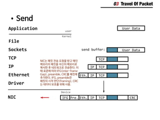 03 Travel Of Packet
•	Send
Application user
Kernel
User Data
File
Sockets
TCP
IP
Ethernet
Driver
Device
NIC
send buffer: User Data
TCP
TCPIP
TCPIPEth.
TCPIPEth.Pre.IFG CRC
NIC는 패킷 전송 요청을 받고 메인
메모리의 패킷을 자신의 메모리로
복사한 후 네트워크로 전송한다. 이
때 표준에 따라 IFG(inter-frame
Gap), preamble, CRC를 패킷에
추가한다. IFG, preamble은
패킷의 시작 판단(framing), CRC
는 데이터 보호를 위해 사용.
 