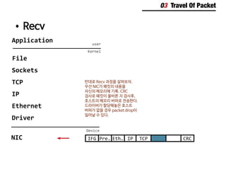 03 Travel Of Packet
•	Recv
Application user
Kernel
File
Sockets
TCP
IP
Ethernet
Driver
Device
NIC TCPIPEth.Pre.IFG CRC
반대로 Recv 과정을 살펴보자.
우선 NIC가 패킷의 내용을
자신의 메모리에 기록. CRC
검사로 패킷이 올바른 지 검사후,
호스트의 메모리 버퍼로 전송한다.
드라이버가 할당해놓은 호스트
버퍼가 없을 경우 packet drop이
일어날 수 있다.
 