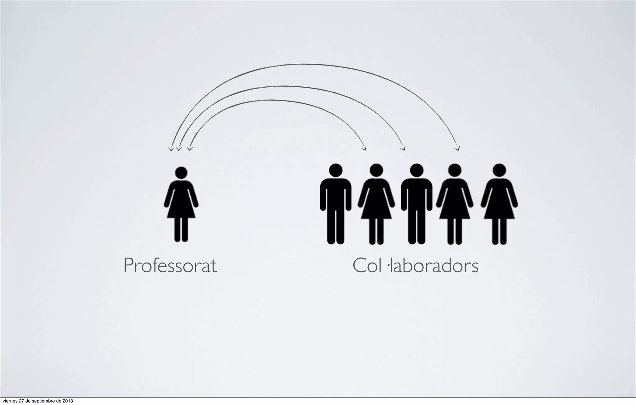 Professorat

viernes 27 de septiembre de 2013

Col·laboradors

 