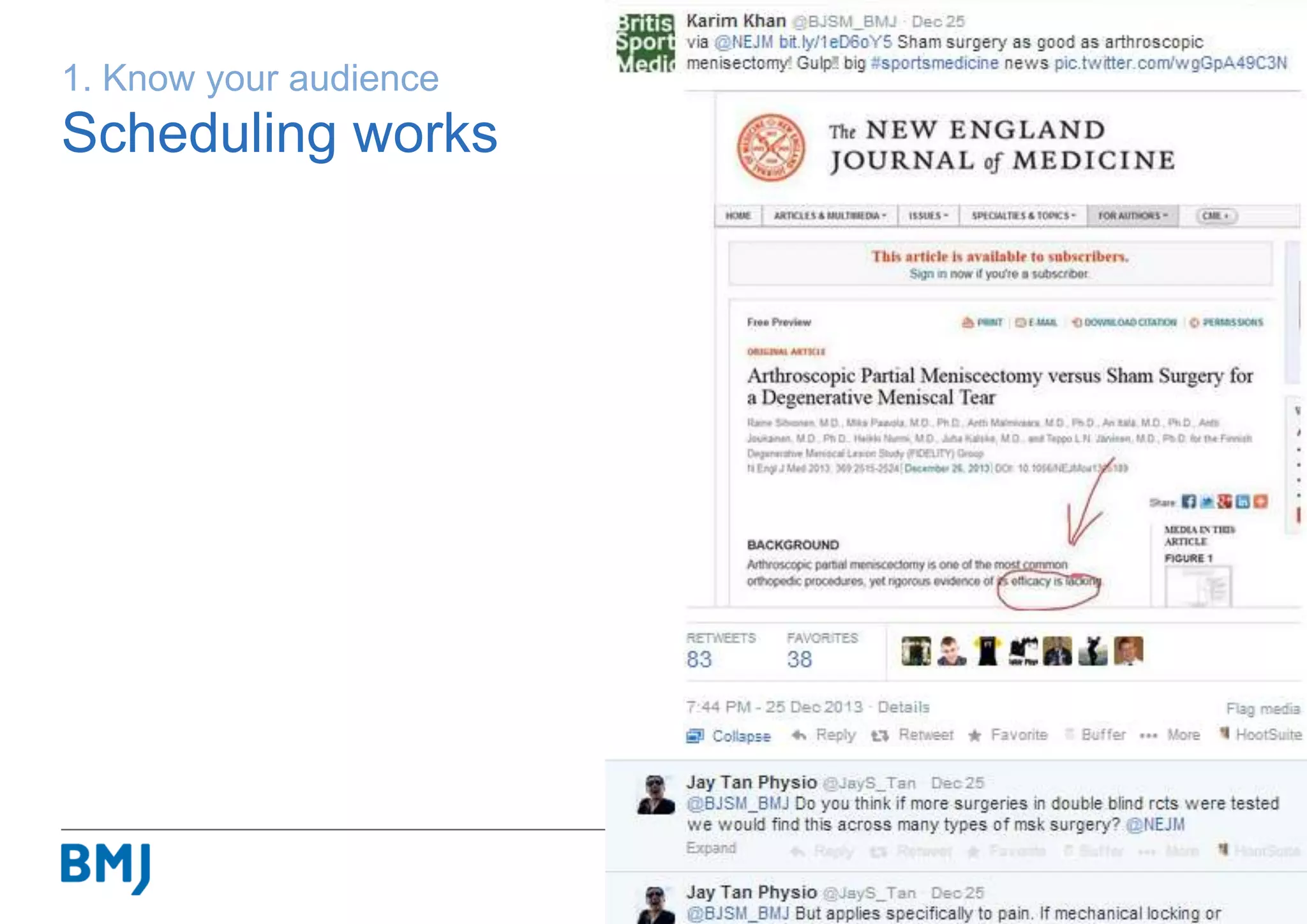 1. Know your audience
Scheduling works
 