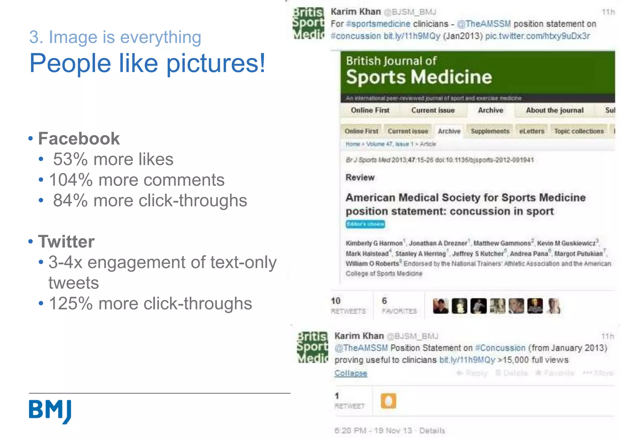 3. Image is everything
• Facebook
• 53% more likes
• 104% more comments
• 84% more click-throughs
• Twitter
• 3-4x engagement of text-only
tweets
• 125% more click-throughs
People like pictures!
 