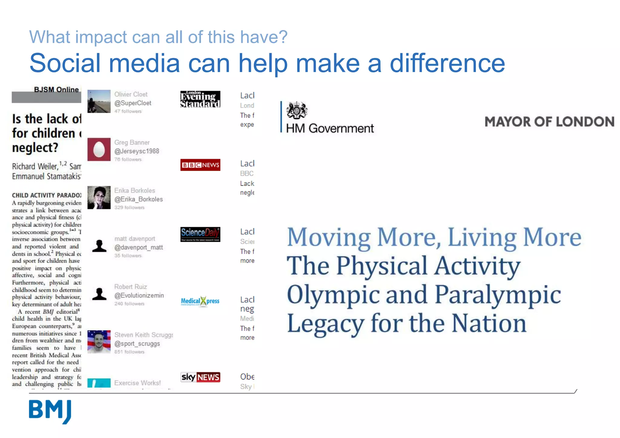 What impact can all of this have?
Social media can help make a difference
 